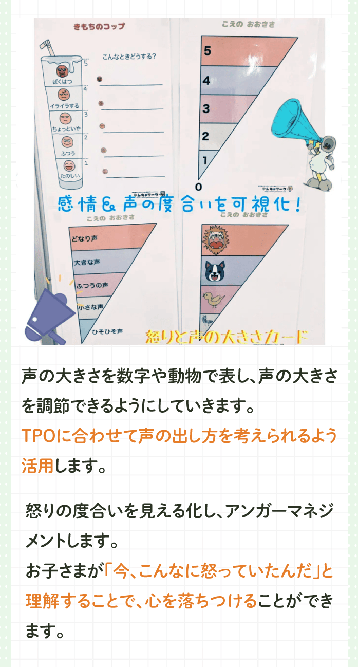 怒りの度合いを見える化し、お子さまが「今、こんなに怒っていたんだ」と理解することで、心を落ちつけることができます。