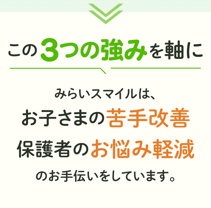 この3つの強みを軸にみらいスマイルはお子様の苦手改善、保護者の悩み軽減のお手伝いをしています。