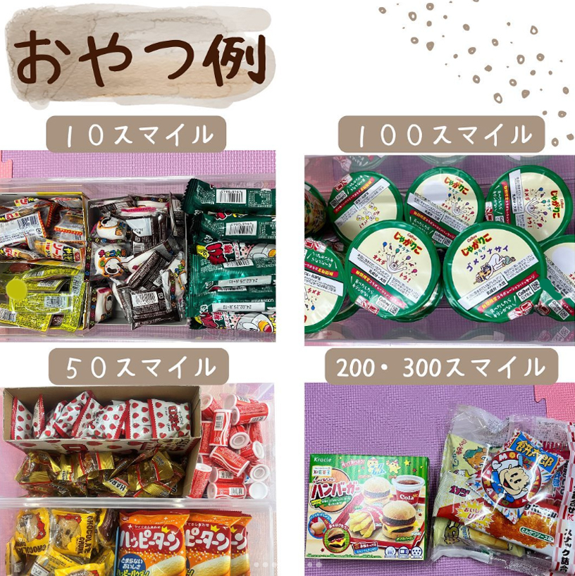 おやつ例）10スマイル:うまい棒など。50スマイル:ハッピーターンなど。100スマイル:じゃがりこなど。